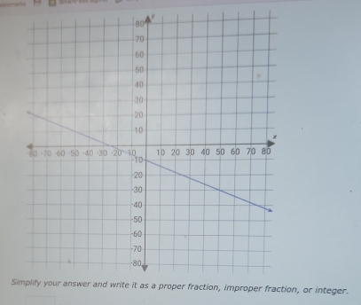 Sraction, or integer.