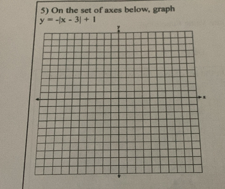 On the set of axes below, graph
y=-|x-3|+1