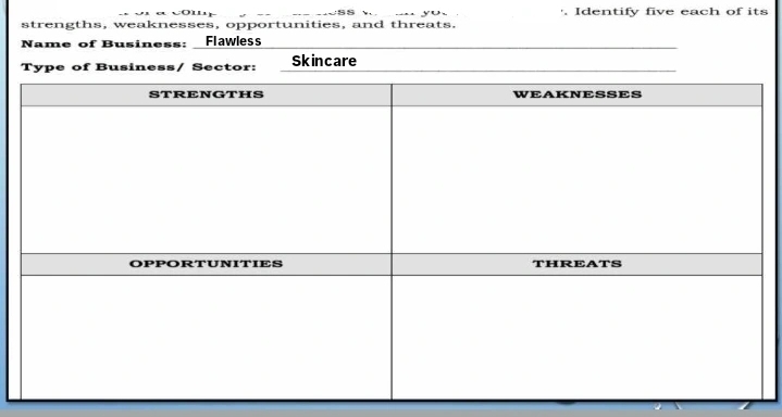 '. Identify five each of its 
strengths, weaknesses, opportunities, and threats. 
Name of Business: Flawless 
Skincare