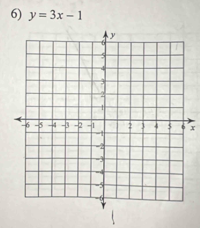 y=3x-1
x