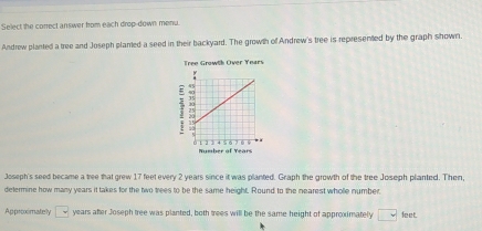 Select the correct answer from each drop-down menu. 
Andrew planted a tree and Joseph planted a seed in their backyard. The growth of Andrew's tree is represented by the graph shown. 
Joseph's seed became a tree that grew 17 feet every 2 years since it was planted. Graph the growth of the tree Joseph planted. Then 
delermine how many years it takes for the two trees to be the same height. Round to the nearest whole number. 
Approximately □ years after Joseph tree was planted, both trees will be the same height of approximately □ foet