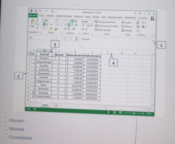 Table Reactivo 2 - Excel ？ ∞ 
ARCHIVO INCIO INSERTAR DISEÑO DE PÁGINA FORMULAS DATOS REVISAR VISTA DESARROLLADOR POWERPIVOT an# cbd. = 
Calibro 11 Generall Formato condicional = Insentar + Σ · 1 . 
K A A $· % 100 
Pegar Dar formato como table - Eliminar = ·· 
u 28 Estilos de celda = Formato = 
Purtapapeles G Fupente Alimeasidn Número Estilos Celdas Modilcar A
81 Sucursal 
1 
3 
A B C D E F G H 1
1 No. Sucursal Gerente Monto de cierre Fecha de cierre 
2 1 Xicotepec A s 4,500.00 13/09/2024
3 2 Huauchinango A $ 6,839.00 15/09/2024 4 
4 3 Zacatlán C $ 10,600.00 14/09/2024
5 4 Huehuetia D $ 7,950.00 14/09/2024
6 5 Zacapoaxtle B $ 3,120.00 13/09/2024 
2 7 6 Texlutlán A s 5,960.00 13/09/2024 
8 7. Chignahuapan D $ - 2,940.00 15/09/2024 
9 8 Libres E $ 12,579.00 15/09/2024 
10 9 Quimixtián D 15,839.00 14/09/2024 
11 10 Acatzingo E 8,459.00 14/09/2024 
12 11. Cludad Serdán A $ 1,929.00 14/09/2024
13 
Hojal 
USTO
1195
Número 
Moneda 
Contabilidad