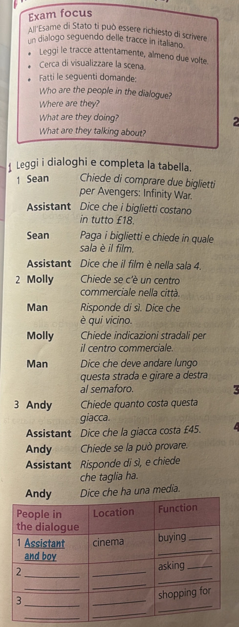 Exam focus 
All'Esame di Stato ti può essere richiesto di scrivere 
un dialogo seguendo delle tracce in italiano. 
Leggi le tracce attentamente, almeno due volte. 
Cerca di visualizzare la scena. 
Fatti le seguenti domande: 
Who are the people in the dialogue? 
Where are they? 
What are they doing? 
2 
What are they talking about? 
Leggi i dialoghi e completa la tabella. 
1 Sean Chiede di comprare due biglietti 
per Avengers: Infinity War. 
Assistant Dice che i biglietti costano 
in tutto £18. 
Sean Paga i biglietti e chiede in quale 
sala è il film. 
Assistant Dice che il film è nella sala 4. 
2 Molly Chiede se c'è un centro 
commerciale nella città. 
Man Risponde di sì. Dice che 
è qui vicino. 
Molly Chiede indicazioni stradali per 
il centro commerciale. 
Man Dice che deve andare lungo 
questa strada e girare a destra 
al semaforo. 
3 Andy Chiede quanto costa questa 
giacca. 
Assistant Dice che la giacca costa £45. 
Andy Chiede se la può provare. 
Assistant Risponde di sì, e chiede 
che taglia ha. 
Dice che ha una media.