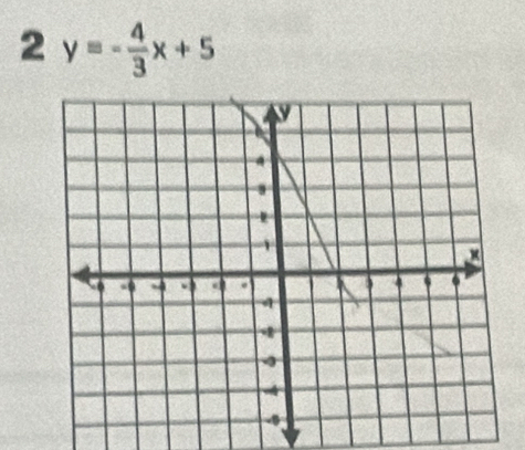 2 y=- 4/3 x+5