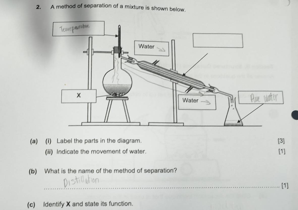 Solved: A method of separation of a mixture is shown below. (a) (i ...