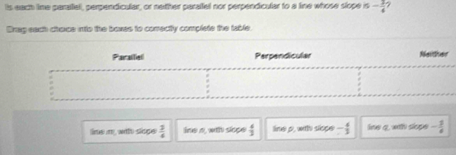 ts each line paratlel, perpendicular, or nether parallel nor perpendicular to a fine whose stope is - 3/4 
Drag each chaxce into the baxes to comectly complete the table.
Parallel Perpendicular Naither
lime m, with slispe  3/4  line a, with slope  4/3  line p, with siope - 4/3  ine q. with siope - 1/6 