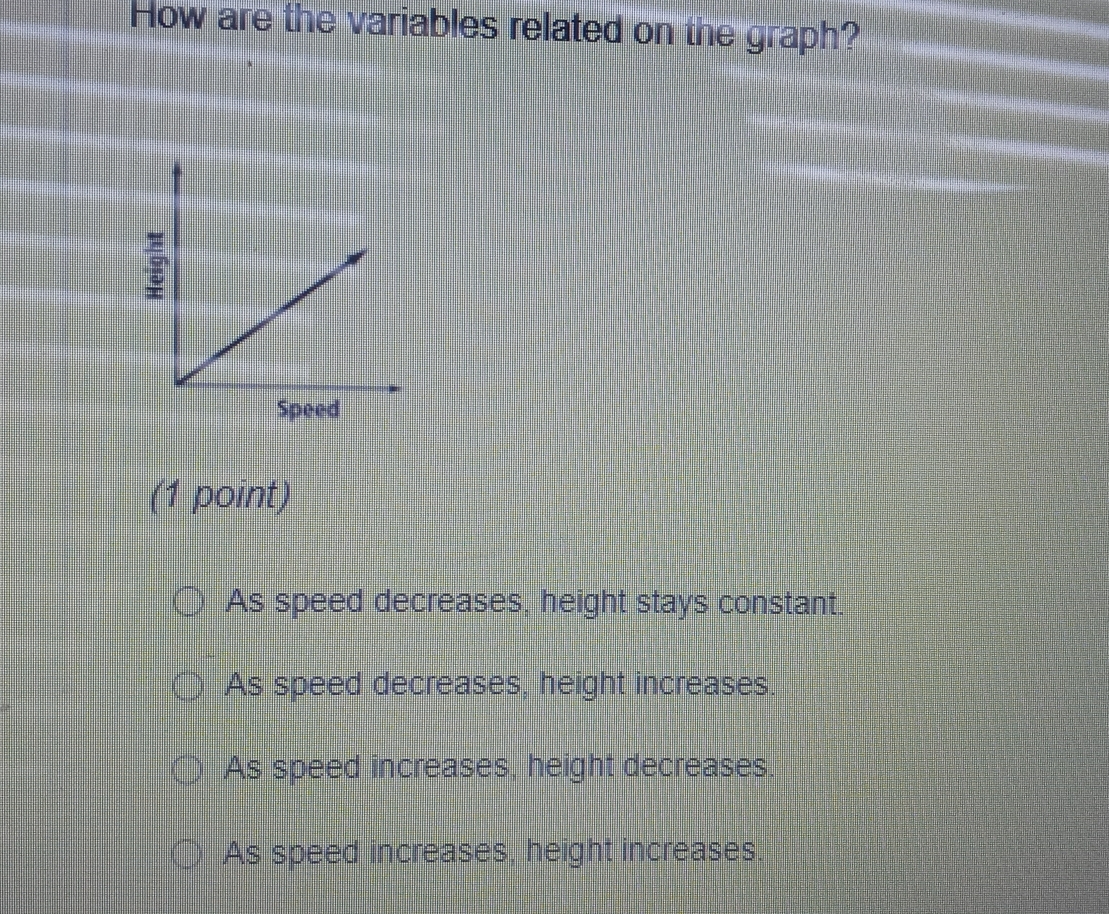 How are the variables related on the graph?
(1 point)
As speed decreases, height stays constant.
As speed decreases, height increases.
As speed increases, height decreases.
As speed increases, height increases.