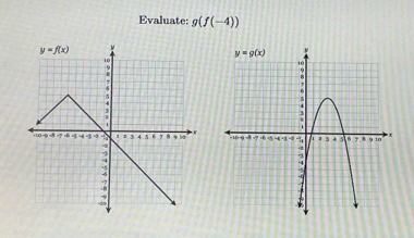 Evaluate: g(f(-4))