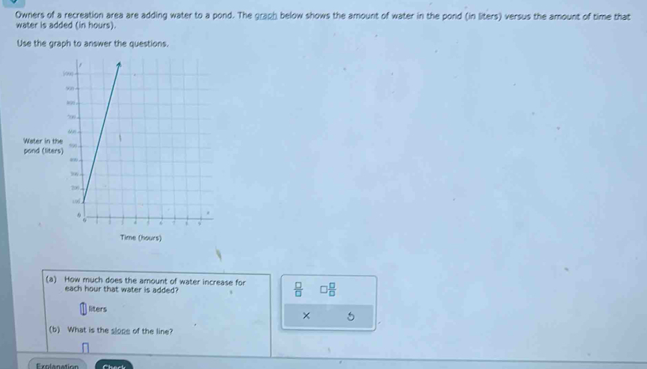 Owners of a recreation area are adding water to a pond. The graph below shows the amount of water in the pond (in liters) versus the amount of time that 
water is added (in hours). 
Use the graph to answer the questions. 
Water in th 
pond (liter
Time (hours) 
(a) How much does the amount of water increase for  □ /□   □  □ /□  
each hour that water is added?
liters × 5
(b) What is the slone of the line? 
Exolanation Chack