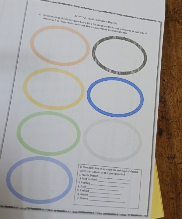 ACTIVITY 2 - C 
. Direcs on: Given t