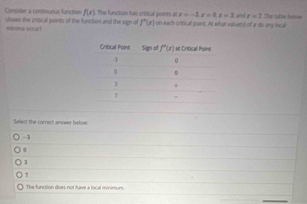 Consider a confinuous function f(zendpmatrix . The function has critical points at x=-3,z=0,z=3 and z=7 The sable beiow
shows the critical points of the function and the sign of f''(x) on each critical point. At what value(s) of 2 do any local
minima occur?
Select the correct answer below:
-3
0
3
7
The function does not have a local minimum.
