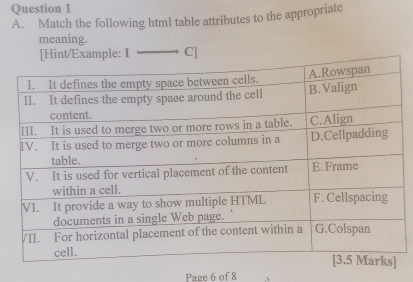 Match the following html table attributes to the appropriate 
meaning. 
t/Example: I C] 
Page 6 of 8