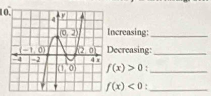 Increasing:_
Decreasing:_
f(x)>0 _
f(x)<0</tex> :_