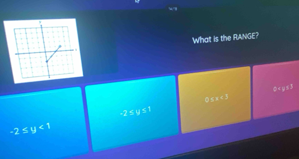 What is the RANGE?
0
0≤ x<3</tex>
-2≤ y≤ 1
-2≤ y<1</tex>