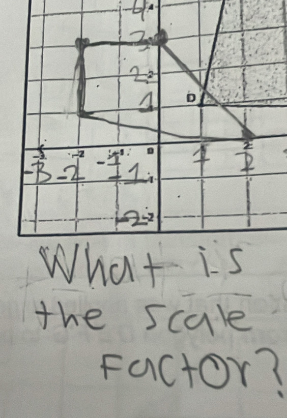 What is
the scule
Factor?