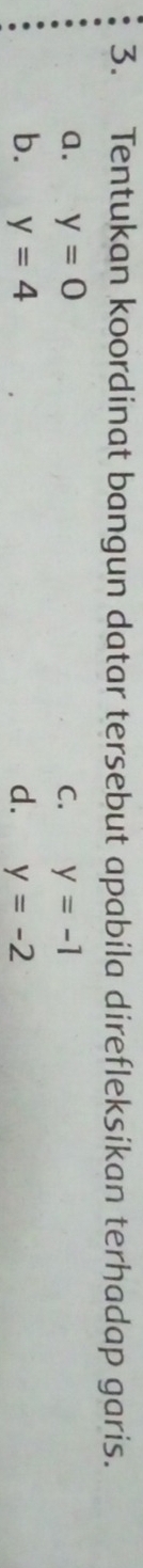 Tentukan koordinat bangun datar tersebut apabila direfleksikan terhadap garis.
a. y=0 C. y=-1
b. y=4 d. y=-2