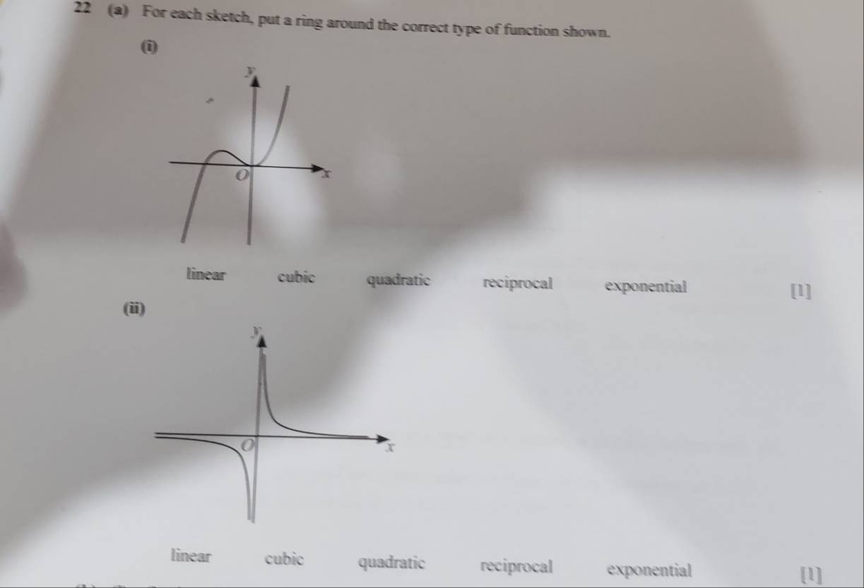 22 (a) For each sketch, put a ring around the correct type of function shown.
(i)
linear cubic quadratic reciprocal exponential
[1]
(ii)
linear cubic quadratic reciprocal exponential
[1]