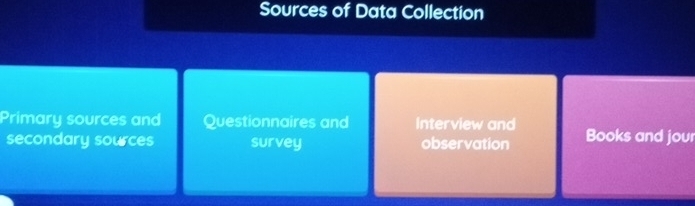 Sources of Data Collection
Primary sources and Questionnaires and Interview and Books and jour
secondary sources survey observation