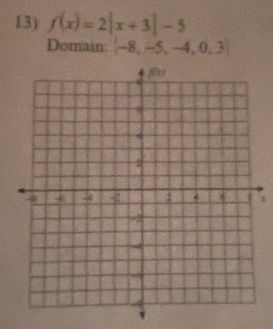 f(x)=2|x+3|-5
Domain: (-8,-5,-4,0,3)