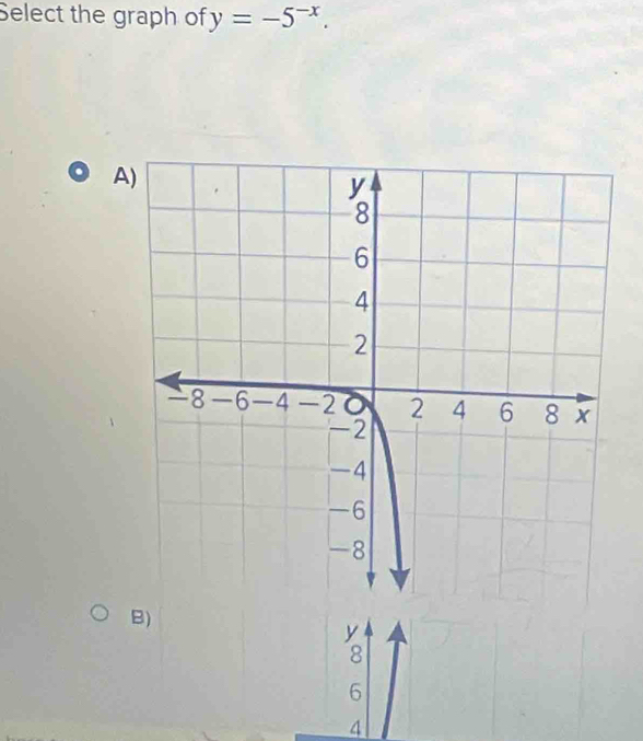 Select the graph of y=-5^(-x). 
A) 
B)
y
8
6
4