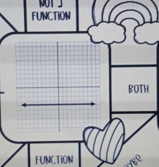 NOT J
FUNCTION
BOTH
FUNCTiON Q