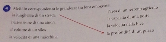 Metti in corríspondenza le grandezze tra loro omogenee.
Tarea dí un terreno agrícolo
la lunghezza di un strada
la capacità di una botte
lestensione di una aiuola
la velocità della luce
il volume di un silos
la profondità di un pozzo
la velocità di una macchina