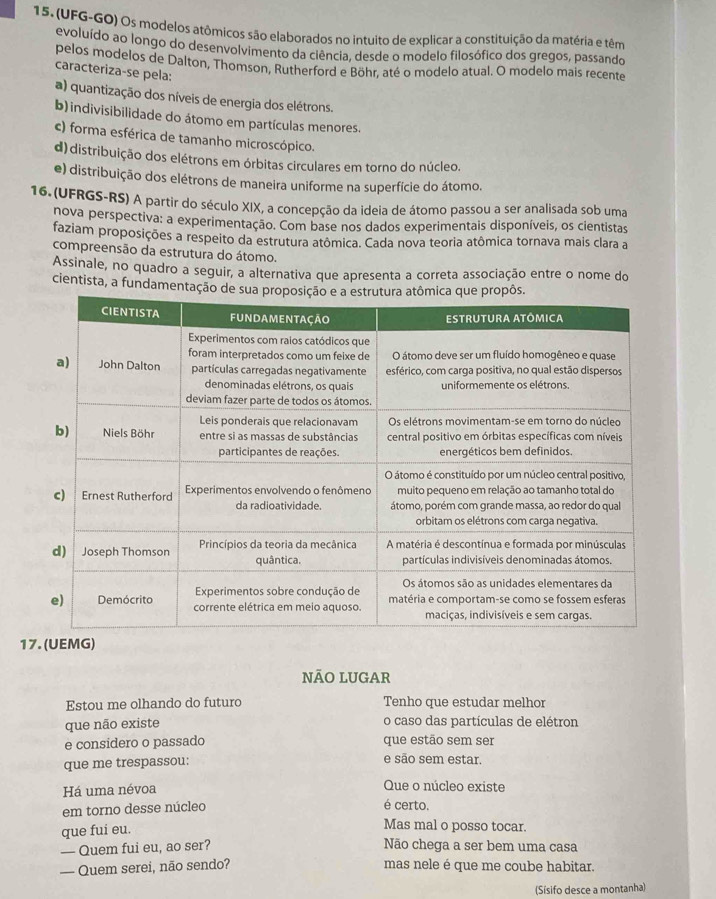 (UFG-GO) Os modelos atômicos são elaborados no intuito de explicar a constituição da matéria e têm
evoluído ao longo do desenvolvimento da ciência, desde o modelo filosófico dos gregos, passando
pelos modelos de Dalton, Thomson, Rutherford e Böhr, até o modelo atual. O modelo mais recente
caracteriza-se pela:
a) quantização dos níveis de energia dos elétrons.
b) indivisibilidade do átomo em partículas menores.
c) forma esférica de tamanho microscópico.
d)distribuição dos elétrons em órbitas circulares em torno do núcleo.
e) distribuição dos elétrons de maneira uniforme na superfície do átomo.
16. (UFRGS-RS) A partir do século XIX, a concepção da ideia de átomo passou a ser analisada sob uma
nova perspectiva: a experimentação. Com base nos dados experimentais disponíveis, os cientistas
faziam proposições a respeito da estrutura atômica. Cada nova teoria atômica tornava mais clara a
compreensão da estrutura do átomo.
Assinale, no quadro a seguir, a alternativa que apresenta a correta associação entre o nome do
cientista, a fundamentação d
NÃO LUGAR
Estou me olhando do futuro Tenho que estudar melhor
que não existe o caso das partículas de elétron
e considero o passado que estão sem ser
que me trespassou: e são sem estar.
Há uma névoa Que o núcleo existe
em torno desse núcleo
é certo.
que fui eu.
Mas mal o posso tocar.
— Quem fui eu, ao ser? Não chega a ser bem uma casa
— Quem serei, não sendo? mas nele é que me coube habitar.
(Sísifo desce a montanha)