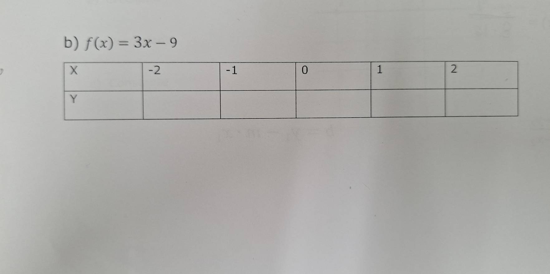 f(x)=3x-9