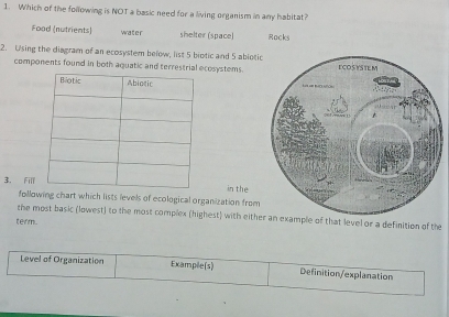 Which of the following is NOT a basic need for a living organism in any habitat?
Food (nutrients) water shelter (space) Racks
2. Using the diagram of an ecosystem below, list 5 biotic and 5 abiotic
components found in both aquatic and terrestrial ecosystems.
3. Filin the
following chart which lists levels of ecological organization from
the most basic (lowest) to the most complex (highest) with eitheample of that level or a definition of the
term.
Level of Organization Example(s) Definition/explanation