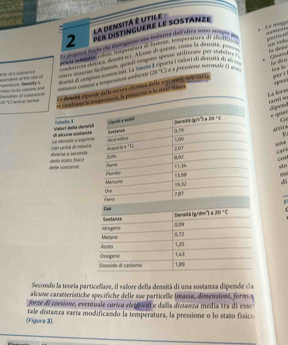 la densità é utile
La mag g 
2 PER DISTINGUErE LE SOSTÄNZE
a uména particel
Le proprietà fisiche che distinguono una sostanza dall'altra s010 sempre pre
priet ntensive: colore, temperatura di fusione, temperatura di ebollizion un volu
Quana
conduttività elettrica, densità ecc. Alcune di queste, come la densita , posso la dens
orta i valori di densità di alcune l a de
ependent of the size of  esere  i    te   imente   i    en o   ess   ii  t  pe      ilr  
erty of a substance
mperature. Density is dentità di campioni sconosciuti. La Tabel
mass to its volume and sostanze comúni a temperatura ambiente (20°C)
e a pressione normal   L trale
20°C) and at normal La densità dipende dalla natura chímica della sostanza,um varia
per í 
spazi
Densities of substances
La form
se cambiano la la pressione o lo stato hsico.
tanti so
dipend
e quan
Tabella 1
Ge
Valori della densi
di alcune sostanz
attira
E
La densità si esprim
con unità di misura
una
diverse a seconda
carí
dello stato fisico
cost
delle sostanze.
sto
me
dì
F
Secondo la teoria particellare, il valore della densità di una sostanza dipende da
alcune caratteristiche specifiche delle sue particelle (massa, dimensioni, forma 
forze di coesione, eventuale carica elettrica) e dalla distanza media tra di esse
tale distanza varia modificando la temperatura, la pressione o lo stato fisico
(Figura 3).