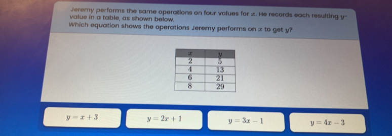 Jeremy performs the same operations on four values for x. He records each resulting y -
value in a table, as shown below.
Which equation shows the operations Jeremy performs on x to get y?
y=x+3 y=2x+1 y=3x-1 y=4x-3