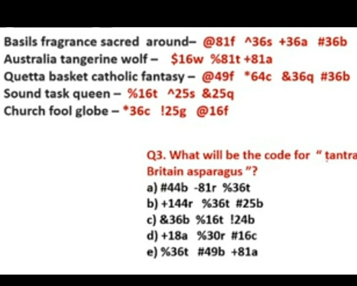 Basils fragrance sacred around- @81f ^36s +36a #36b
Australia tangerine wolf - $16w %81t +81a
Quetta basket catholic fantasy - @ 49f *64c &36q #36b
Sound task queen - %16t ^25s &25q
Church fool globe - * 36c! 25g @ 16f
Q3. What will be the code for “ tantra
Britain asparagus "?
a) #44b -81r %36t
b) +144r %36t # 25b
c) & 36b %16t! 24b
d) +18a %30r # 16c
e) %36t # 49b +81a