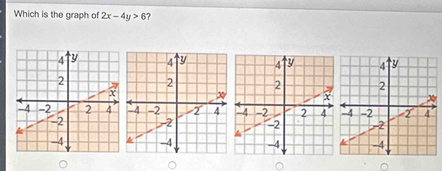 Which is the graph of 2x-4y>6 ?