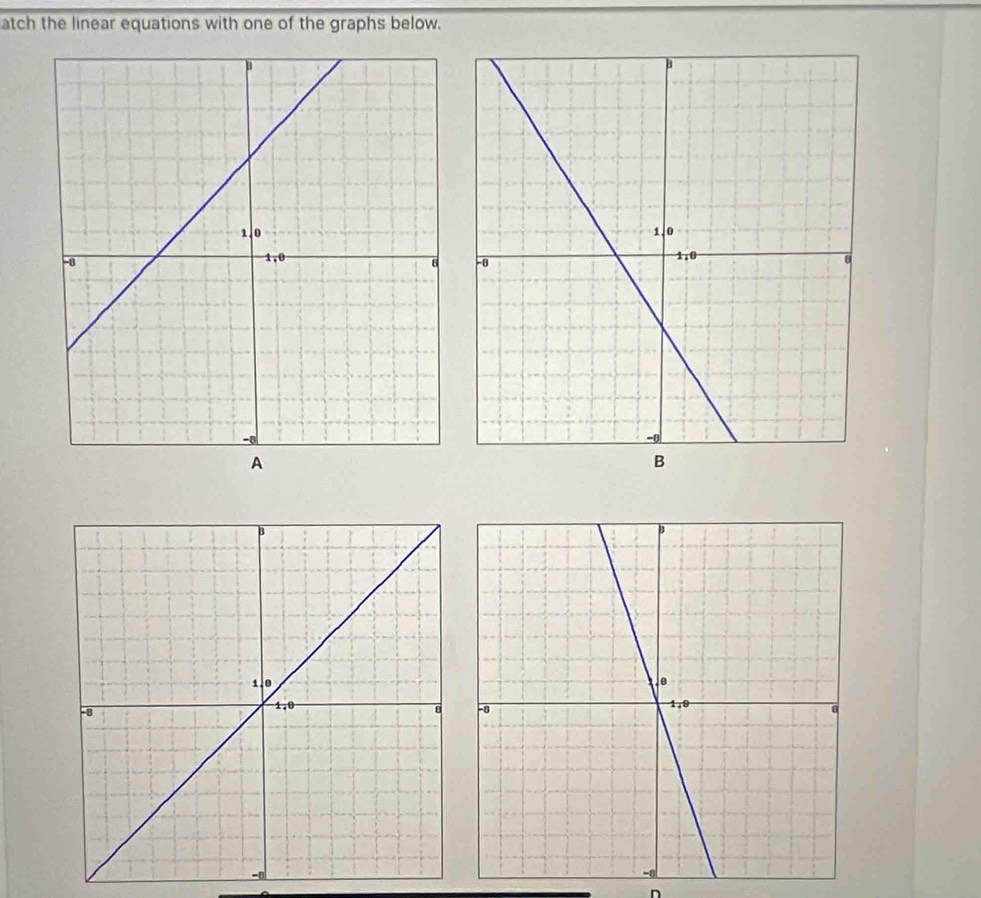 atch the linear equations with one of the graphs below. 
D