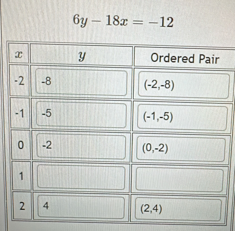 6y-18x=-12