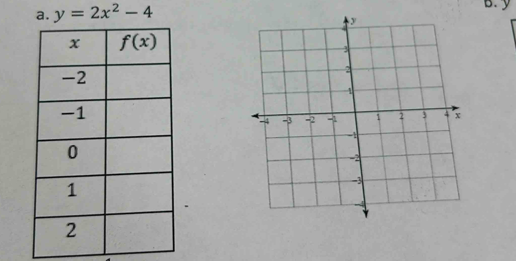 y=2x^2-4
b.y