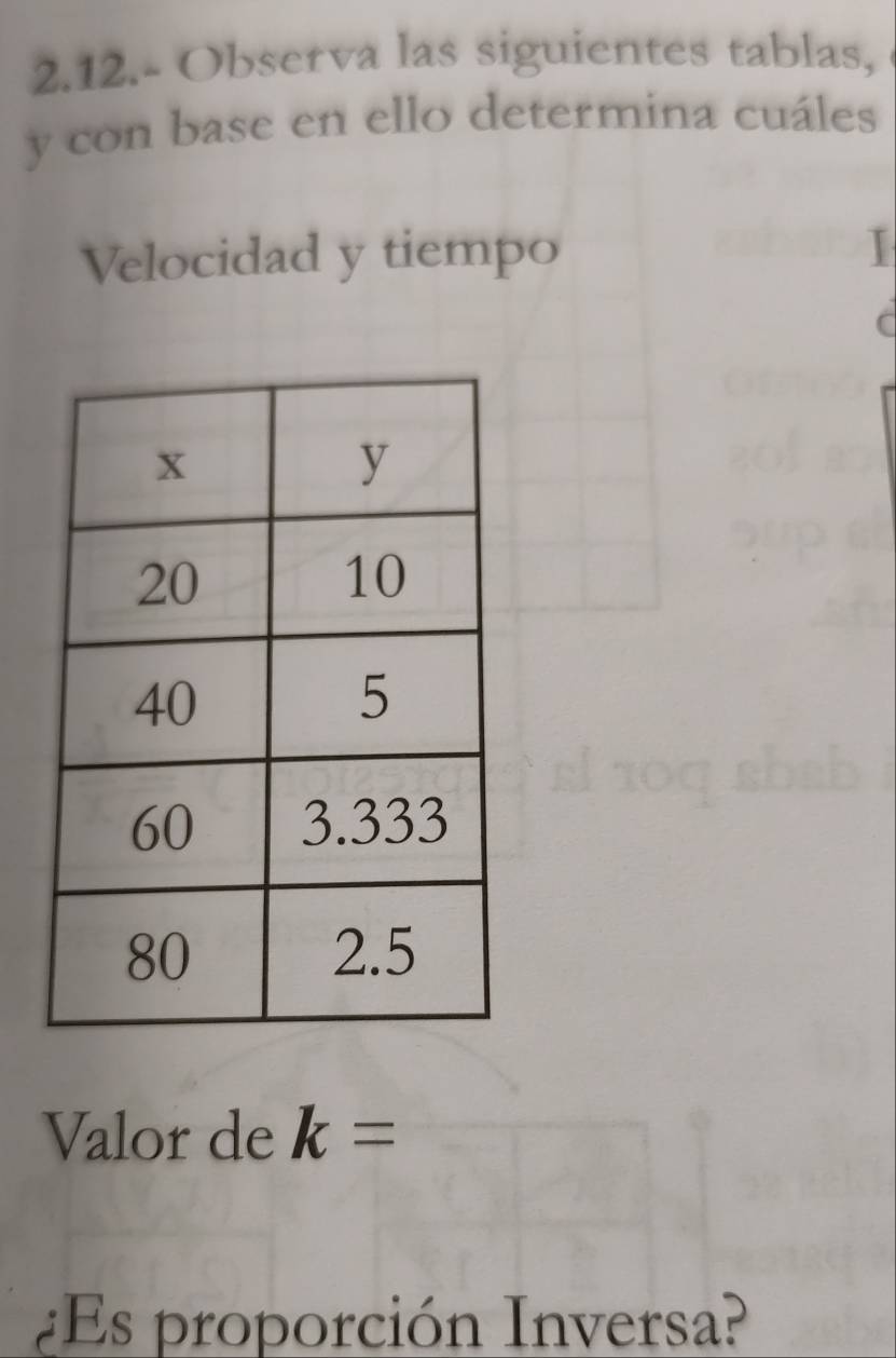 2.12.- Observa las siguientes tablas, 
y con base en ello determina cuáles 
Velocidad y tiempo 
T 
Valor de k=
¿Es proporción Inversa?