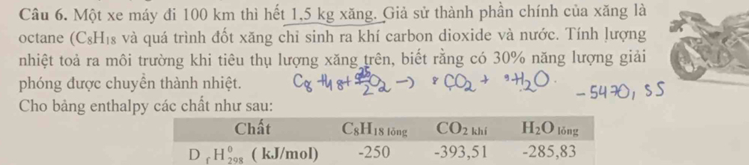 Một xe máy đi 100 km thì hết 1,5 kg xăng. Giả sử thành phần chính của xăng là
octane (C_8H_18 và quá trình đốt xăng chỉ sinh ra khí carbon dioxide và nước. Tính lượng
nhiệt toả ra môi trường khi tiêu thụ lượng xăng trên, biết rằng có 30% năng lượng giải
phóng được chuyên thành nhiệt.
Cho bảng enthalpy các chất như sau: