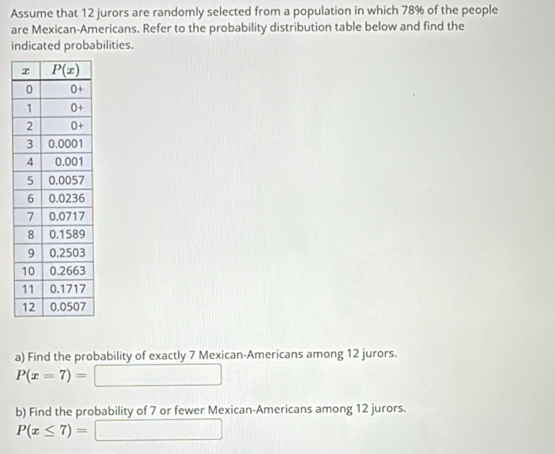 Assume that 12 jurors are randomly selected from a population in which 78% of the people
are Mexican-Americans. Refer to the probability distribution table below and find the
indicated probabilities.
a) Find the probability of exactly 7 Mexican-Americans among 12 jurors.
P(x=7)=
[-||1]
(11,11)
b) Find the probability of 7 or fewer Mexican-Americans among 12 jurors.
P(x≤ 7)=| □