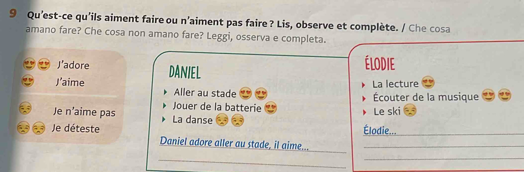 Qu'est-ce qu'ils aiment faire ou n'aiment pas faire? Lis, observe et complète. / Che cosa 
amano fare? Che cosa non amano fare? Leggi, osserva e completa. 
J’adore DANIEL 
ÉloDie 
Jaime La lecture 
Aller au stade Écouter de la musique 
Jouer de la batterie Le ski 
Je n aime pas La danse 
Je déteste Élodie..._ 
_ 
Daniel adore aller au stade, il aime..._ 
_ 
_ 
_