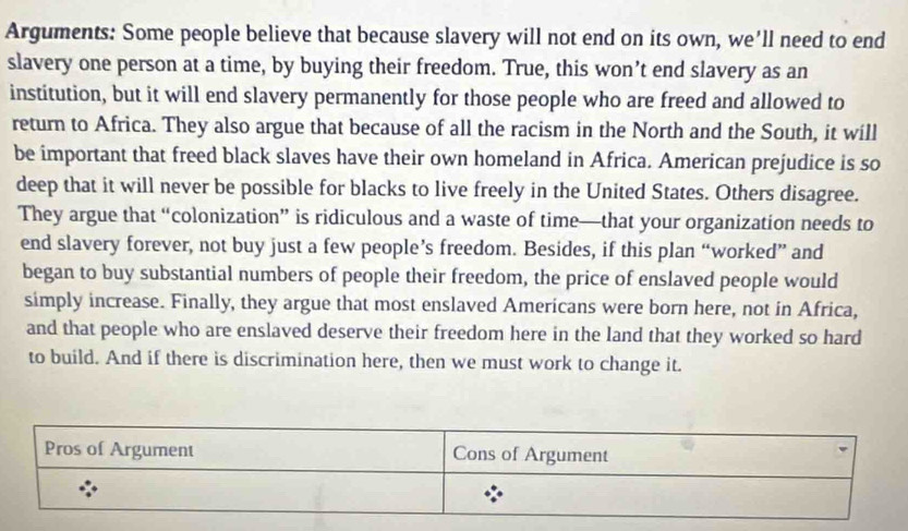 Arguments: Some people believe that because slavery will not end on its own, we'll need to end 
slavery one person at a time, by buying their freedom. True, this won’t end slavery as an 
institution, but it will end slavery permanently for those people who are freed and allowed to 
return to Africa. They also argue that because of all the racism in the North and the South, it will 
be important that freed black slaves have their own homeland in Africa. American prejudice is so 
deep that it will never be possible for blacks to live freely in the United States. Others disagree. 
They argue that “colonization” is ridiculous and a waste of time—that your organization needs to 
end slavery forever, not buy just a few people’s freedom. Besides, if this plan “worked” and 
began to buy substantial numbers of people their freedom, the price of enslaved people would 
simply increase. Finally, they argue that most enslaved Americans were born here, not in Africa, 
and that people who are enslaved deserve their freedom here in the land that they worked so hard 
to build. And if there is discrimination here, then we must work to change it.