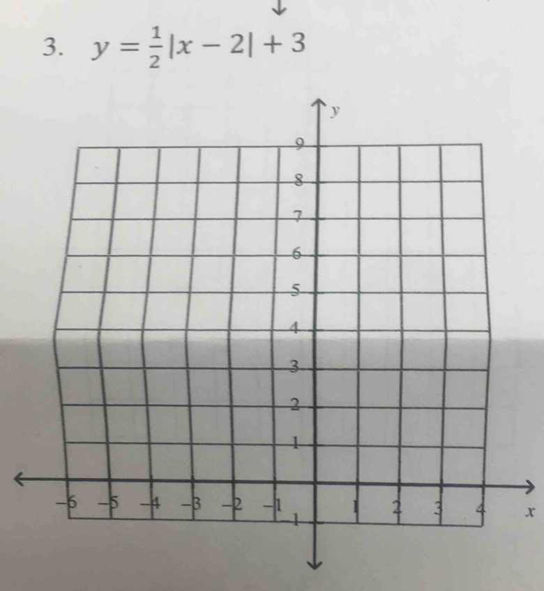 y= 1/2 |x-2|+3
x