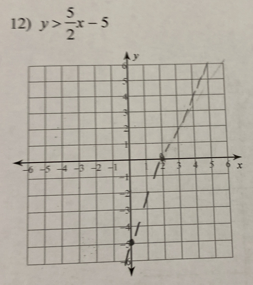 y> 5/2 x-5