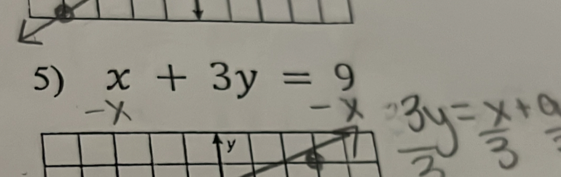 x+3y=9