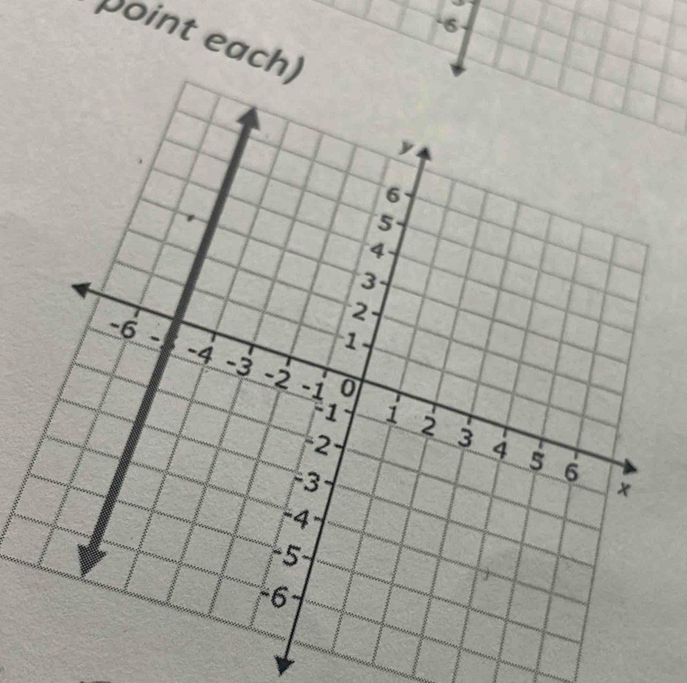 -6
point eac
