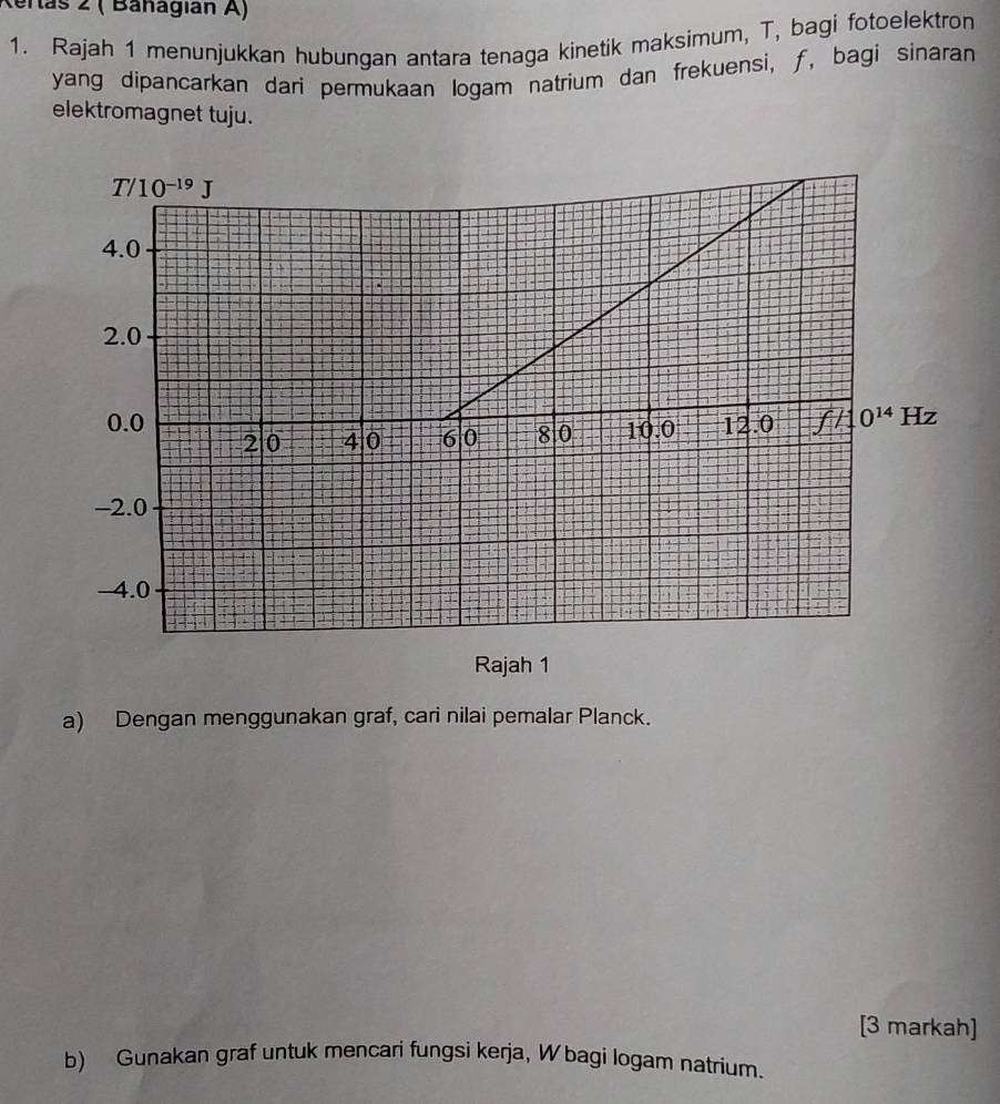 Kertas 2 ( Banagian A)
1. Rajah 1 menunjukkan hubungan antara tenaga kinetik maksimum, T, bagi fotoelektron
yang dipancarkan dari permukaan logam natrium dan frekuensi, ƒ, bagi sinaran
elektromagnet tuju.
Rajah 1
a) Dengan menggunakan graf, cari nilai pemalar Planck.
[3 markah]
b) Gunakan graf untuk mencari fungsi kerja, W bagi logam natrium.