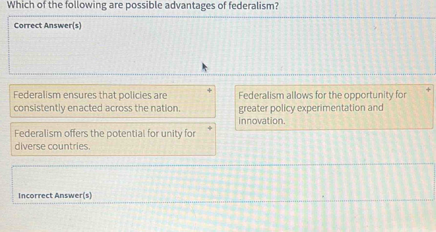 Which of the following are possible advantages of federalism?
Correct Answer(s)
Federalism ensures that policies are Federalism allows for the opportunity for +
consistently enacted across the nation. greater policy experimentation and
innovation.
Federalism offers the potential for unity for +
diverse countries.
Incorrect Answer(s)