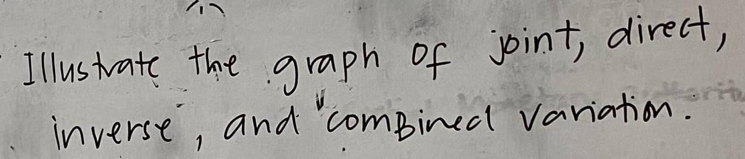 Illuswatc the graph of joint, direct, 
inverse, and compined variation.