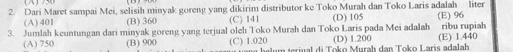 (A) 750
2. Dari Maret sampai Mei, selisih minyak goreng yang dikirim distributor ke Toko Murah dan Toko Laris adalah liter
(A) 401 (B) 360 (C) 141 (D) 105 (E) 96
3. Jumlah keuntungan dari minyak goreng yang terjual oleh Toko Murah dan Toko Laris pada Mei adalah ribu rupiah
(A) 750 (B) 900 (C) 1.020 (D) 1.200 (E) 1.440
um teriual di Toko Murah dan Toko Laris adalah