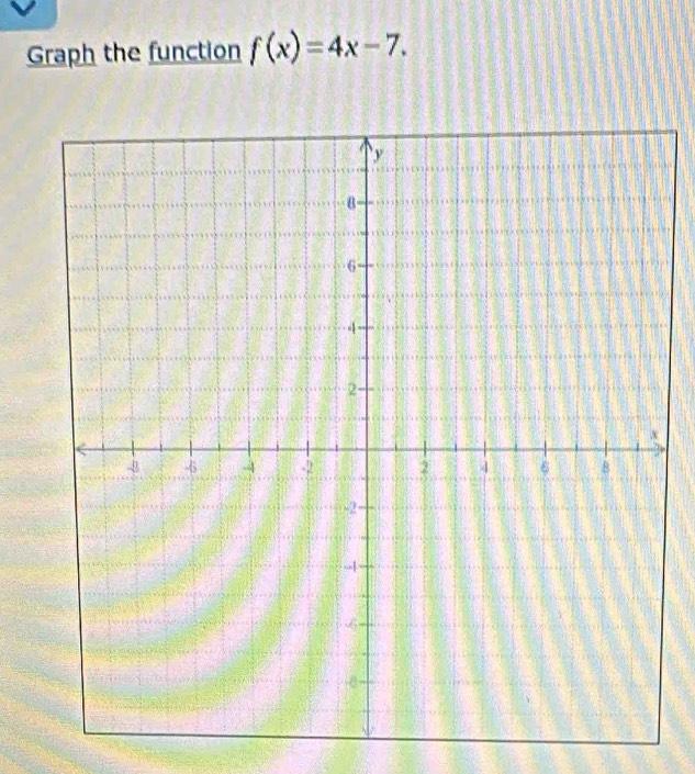 Graph the function f(x)=4x-7.